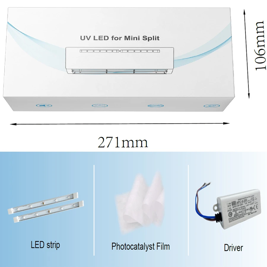 UV LED for Mini Spli